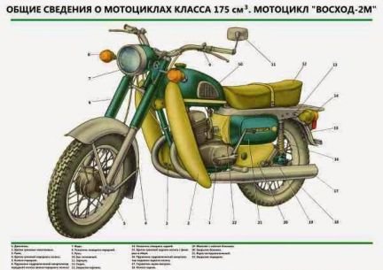  Армавир
