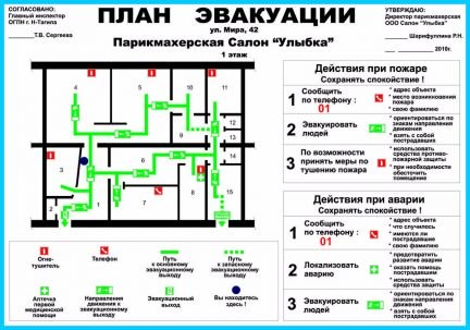 Пожарная охранная безопасность  Армавир