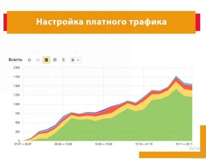 SEO-продвижение. Разработка. Оптимизация сайтов  Армавир